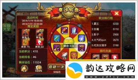 超级英雄转盘玩法全攻略