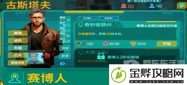 假未来人造人排行是什么样的