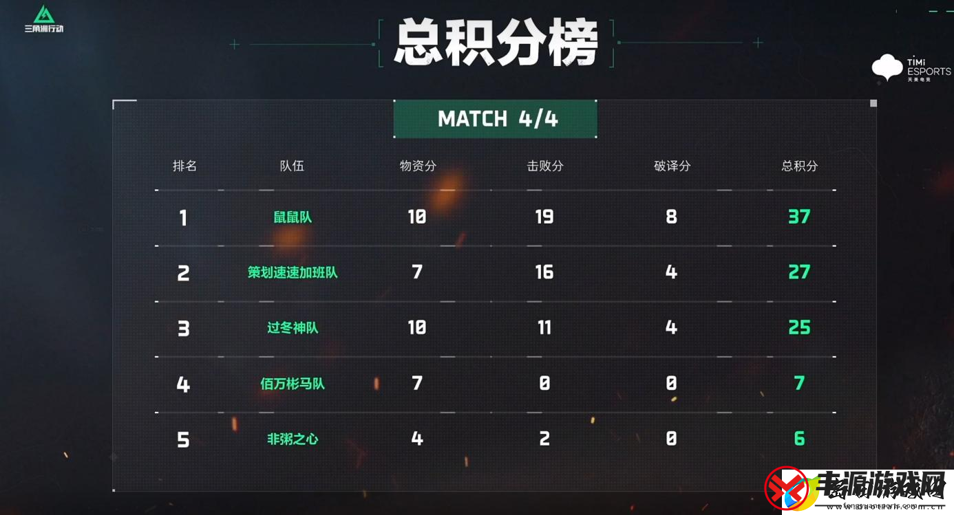 三角洲行动搜打撤呗第一期