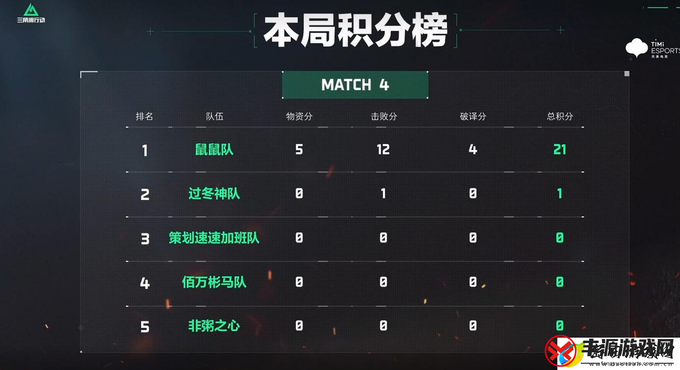 三角洲行动搜打撤呗第一期