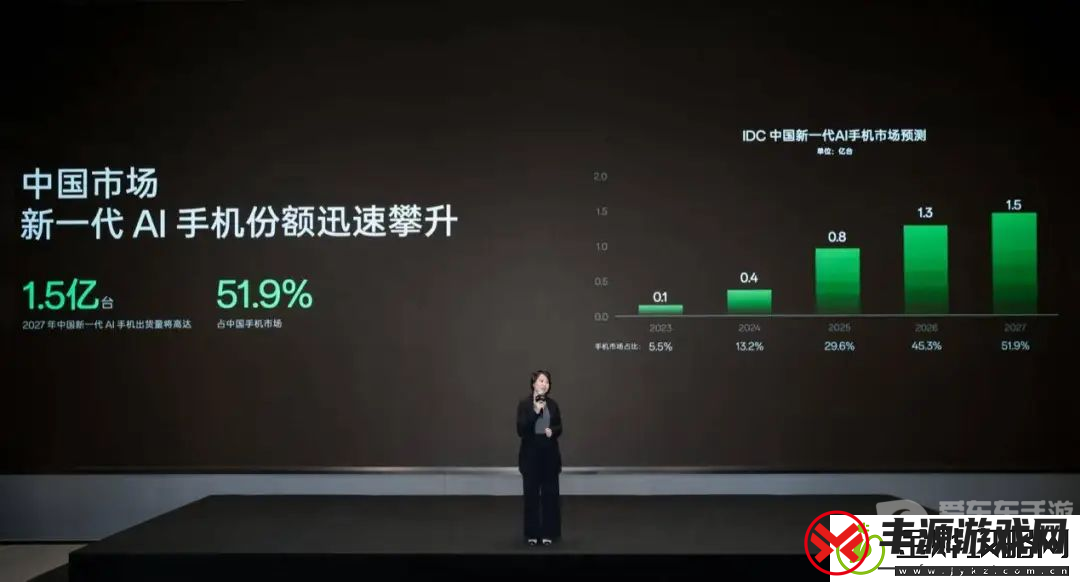 第三代骁龙8s一发布就有这么多厂商采用