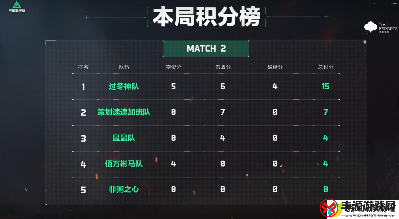 三角洲行动搜打撤呗第一期