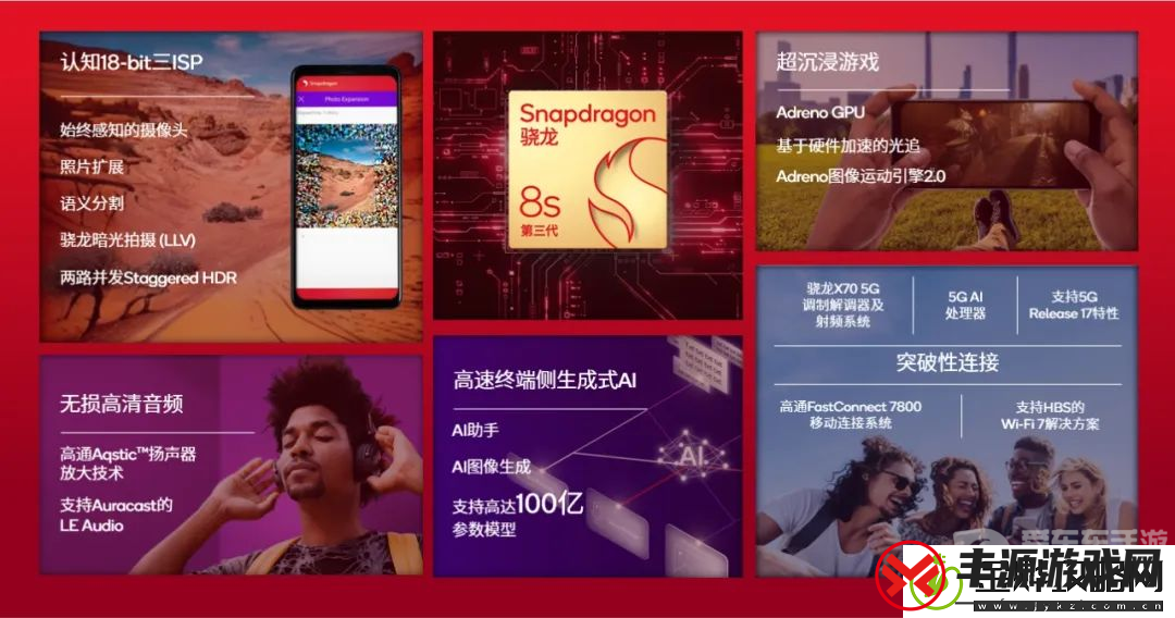 第三代骁龙8s一发布就有这么多厂商采用