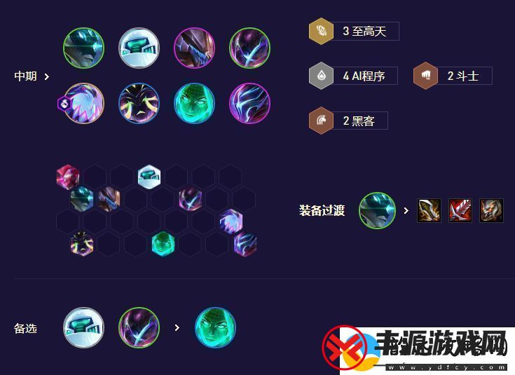 云顶之弈AI黑客卡蜜尔阵容搭配攻略s8.5AI黑客卡蜜尔阵容推荐