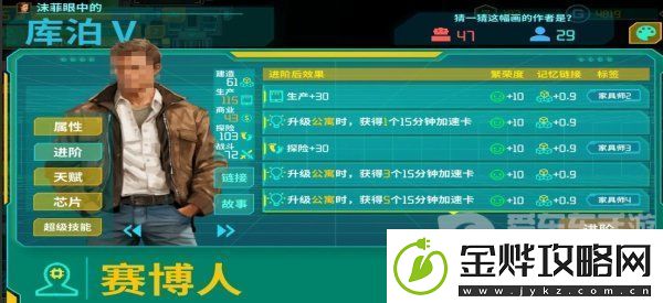 假未来人造人排行是什么样的