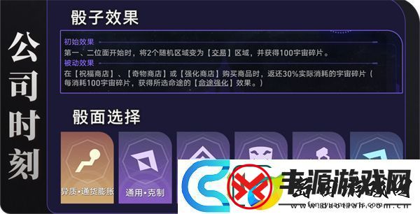 崩坏星穹铁道月亮头的奇迹商店成就攻略