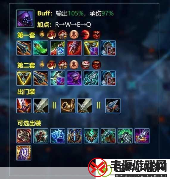 LOLADC符文搭配全攻略通用配置助你Carry全场
