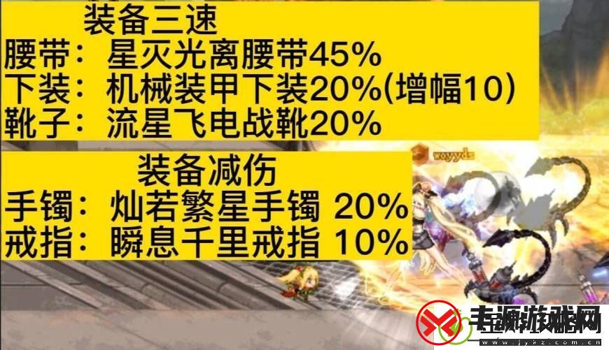 dnf奶爸加点2023最新