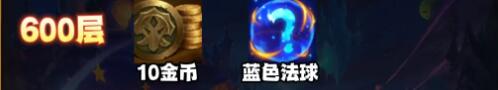 咖啡甜心奖励一览