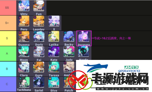 跃迁旅人角色强度排行