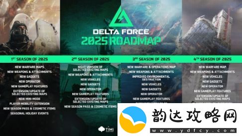 三角洲行动2025年内容规划