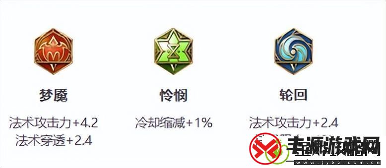 王者荣耀诸葛亮出装最强输出