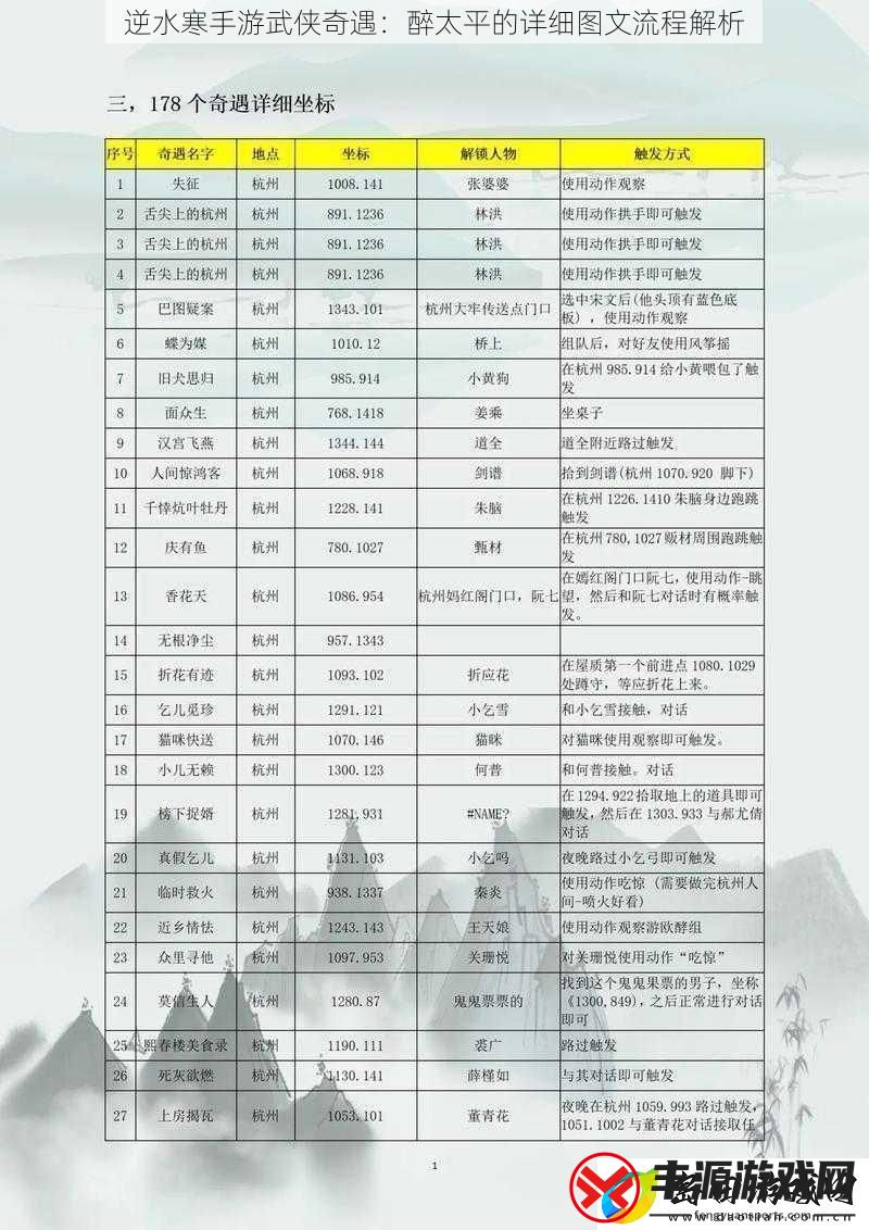 逆水寒手游武侠奇遇:醉太平的详细图文流程解析