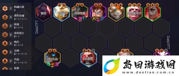 金铲铲之战终身黄铜怎么玩