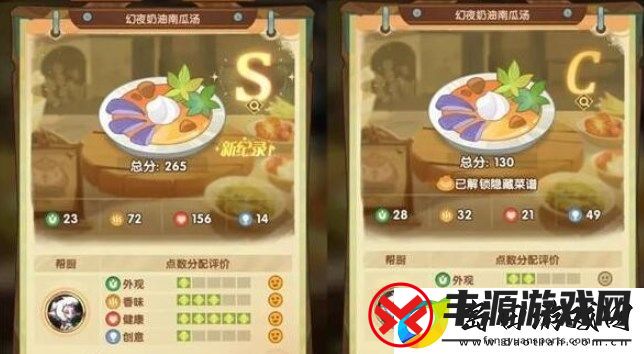 剑与远征烹调美食S级攻略