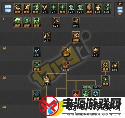地下城与勇士中的魔皇职业解析