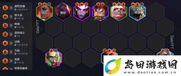 金铲铲之战终身黄铜怎么玩