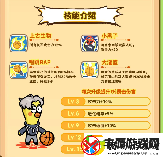 勇者挑战大道化鲲技能及合成公式