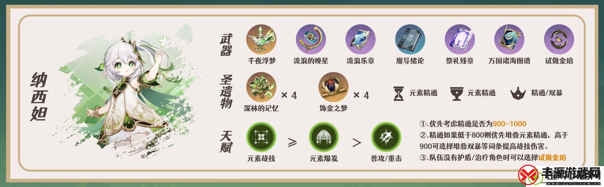 原神迪希雅阵容配队推荐