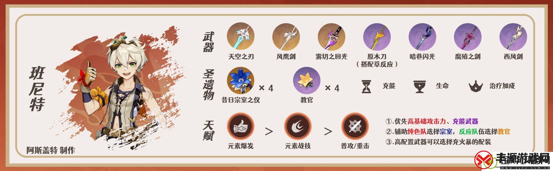 原神迪希雅阵容配队推荐