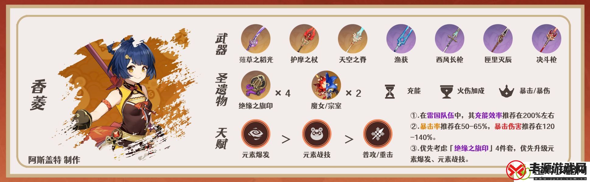原神迪希雅阵容配队推荐