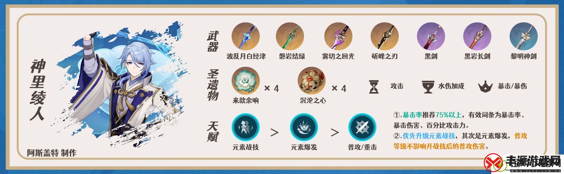 原神迪希雅阵容配队推荐