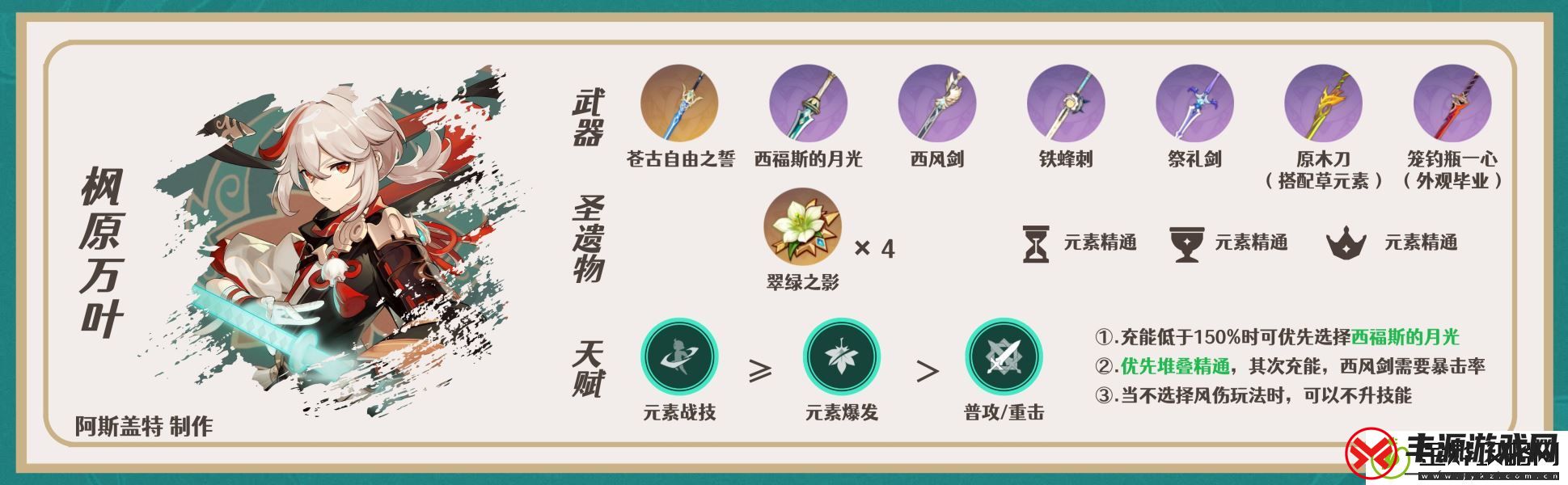 原神迪希雅阵容配队推荐