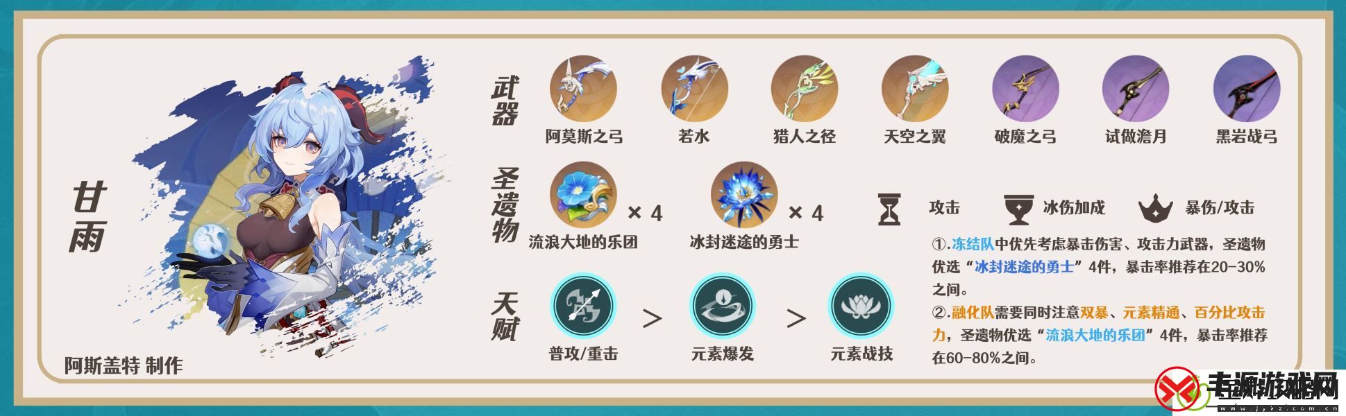 原神迪希雅阵容配队推荐