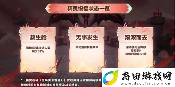 蛋仔派对精灵祝福作用是什么