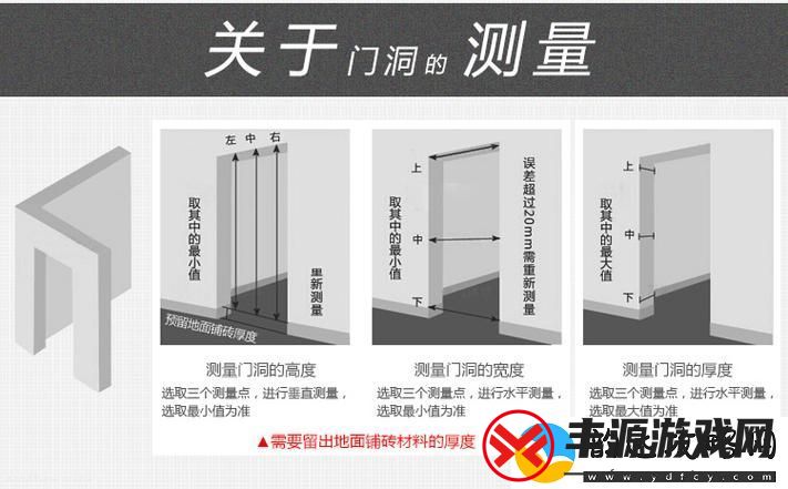 房门和屋门的区别
