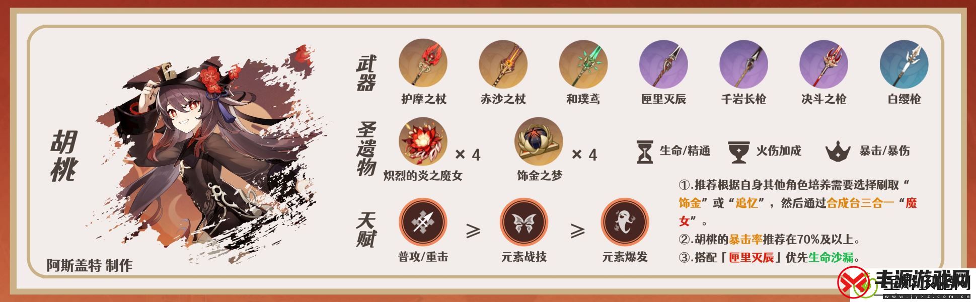 原神迪希雅阵容配队推荐