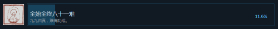 黑神话Steam通关率已达45%