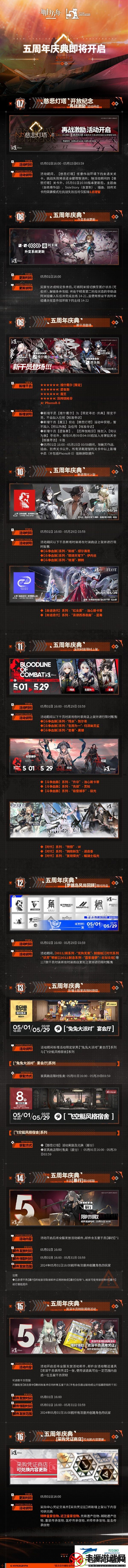 明日方舟五周年庆典都有什么活动