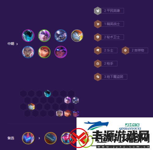 金铲铲之战S8平民九五怎么玩