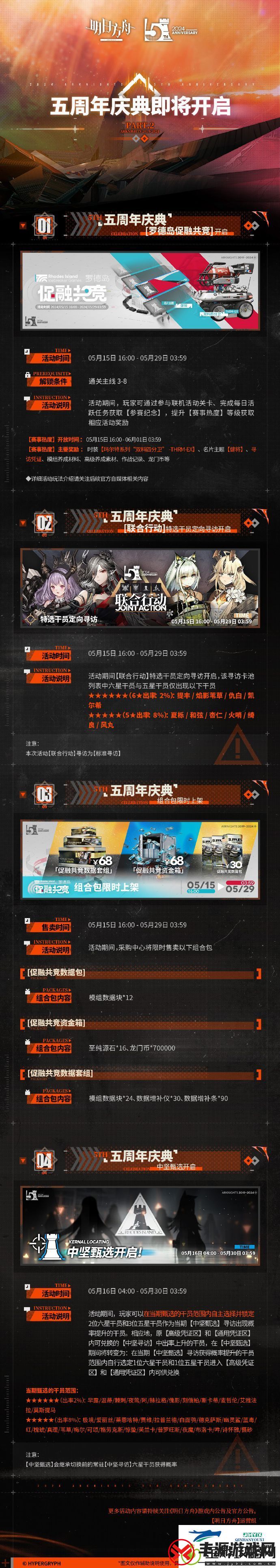 明日方舟五周年庆典都有什么活动