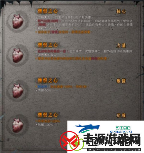 暖雪憎恨之心怎么样