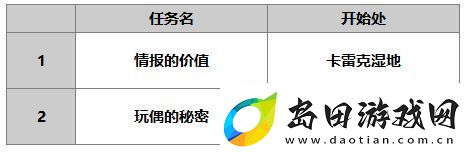 另一个伊甸铃丽介绍