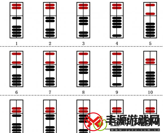 纸嫁衣5无间梦境算盘关卡怎么过