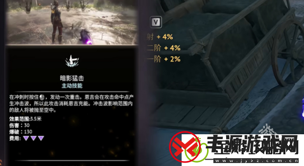 燧石枪黎明之围怎么加点