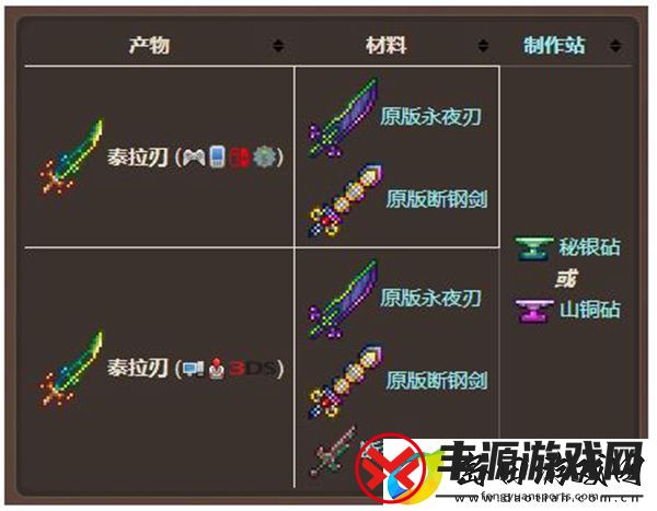 泰拉瑞亚泰拉之刃获取方法