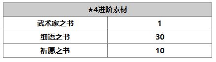 另一个伊甸铃丽介绍