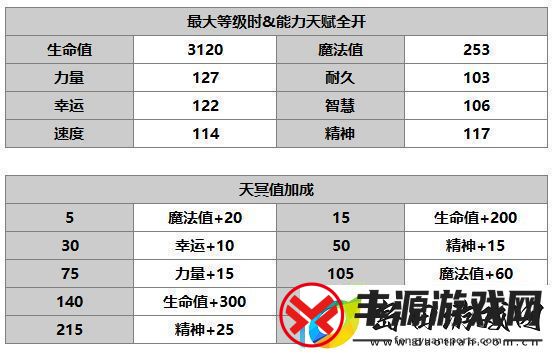 另一个伊甸铃丽介绍