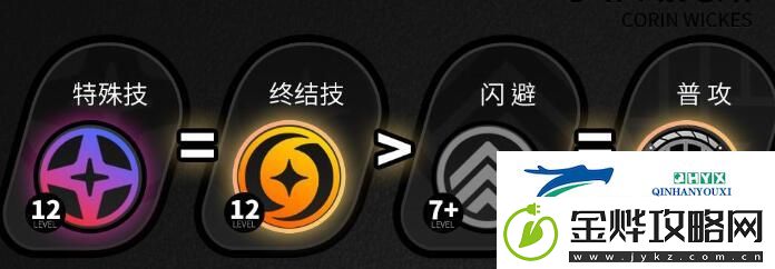 绝区零可琳技能如何加点