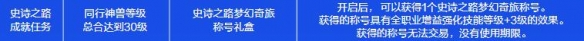 地下城与勇士起源嘉年华三级称号如何解锁