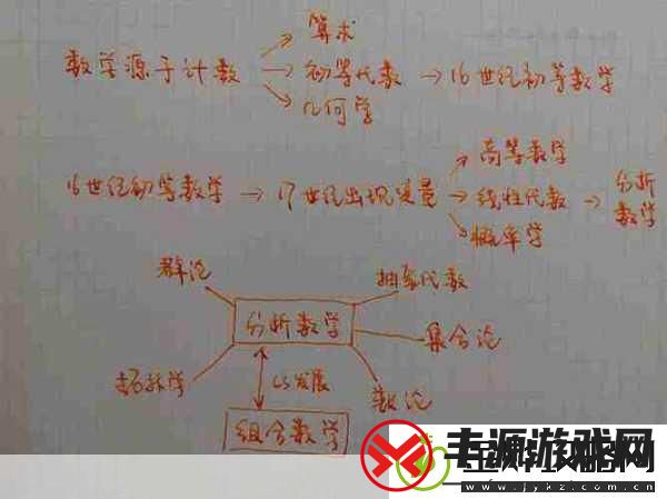 17c13起草1.高级组合数学中的17c13问题探讨