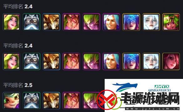 金铲铲之战s12堡垒滑板鞋阵容怎么玩