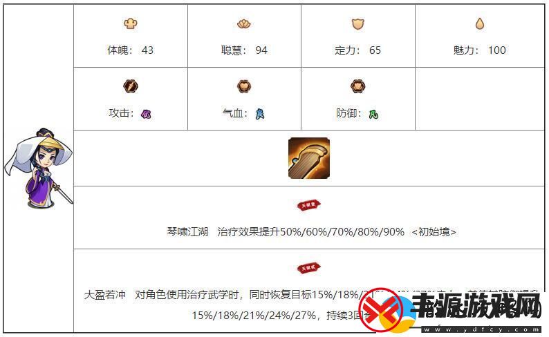 我要当掌门菁菁角色图鉴介绍