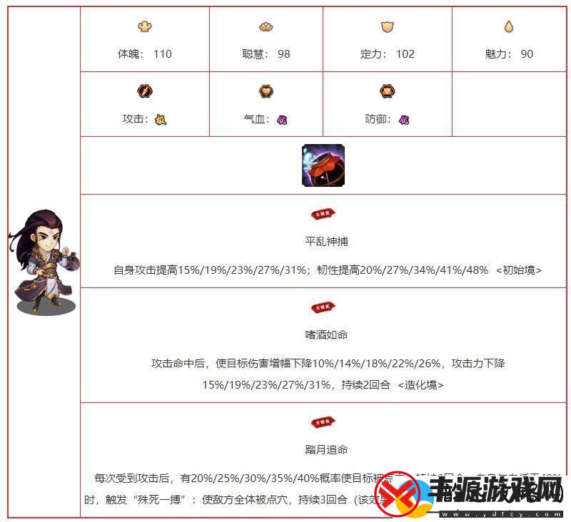 我要当掌门段魂角色图鉴介绍