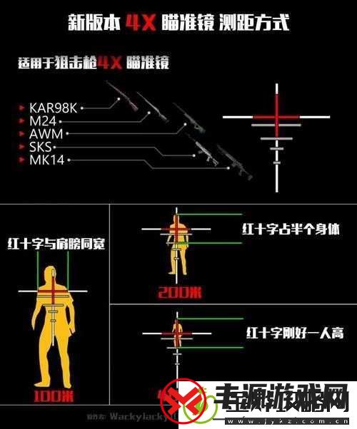 绝地求生精准制胜-倍镜视距瞄准技巧全攻略图解