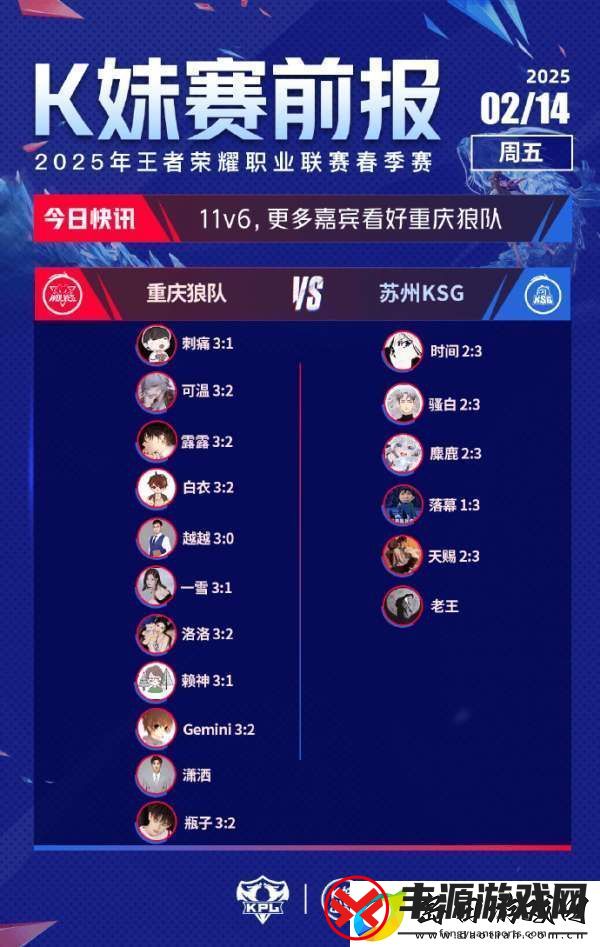 Hero/RW侠获得绝大多数支持